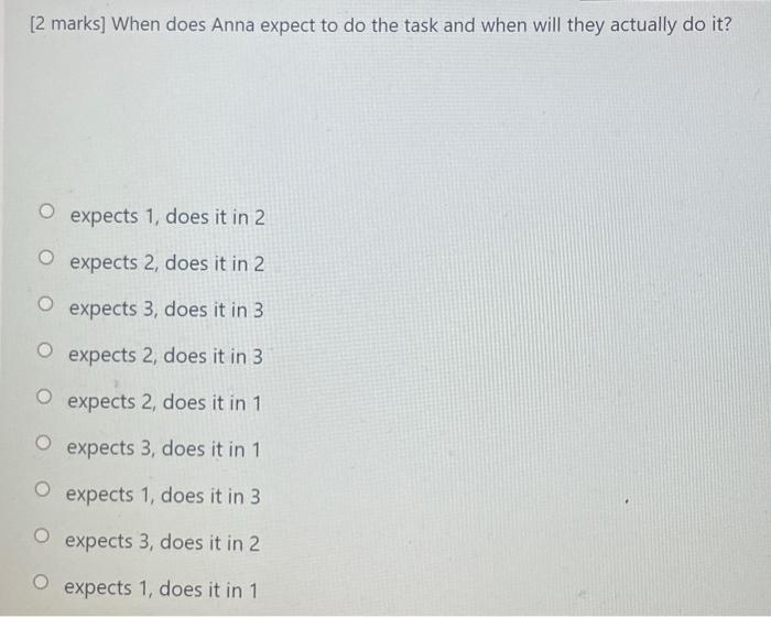 [34 marks in total] A decision-maker needs to