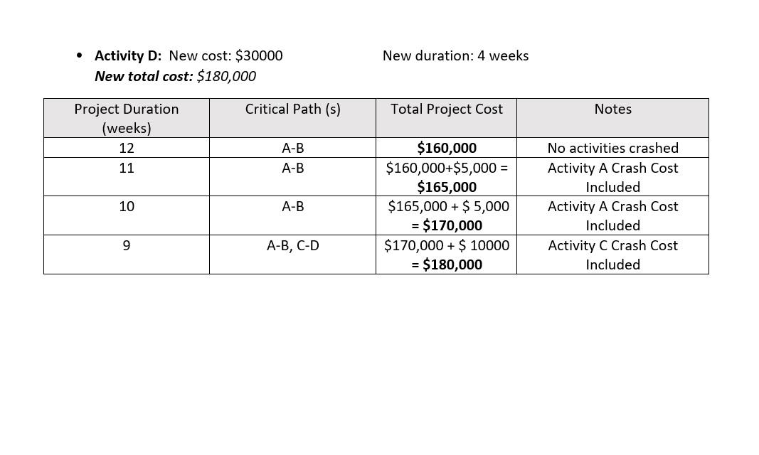 Can you help me with questions ( 5 ) New total