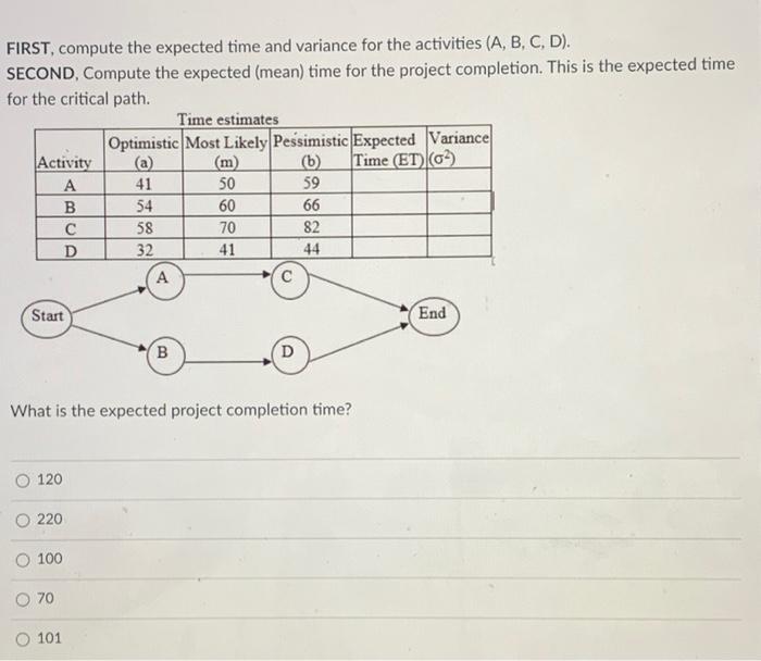 FIRST, compute the expected time and variance for
