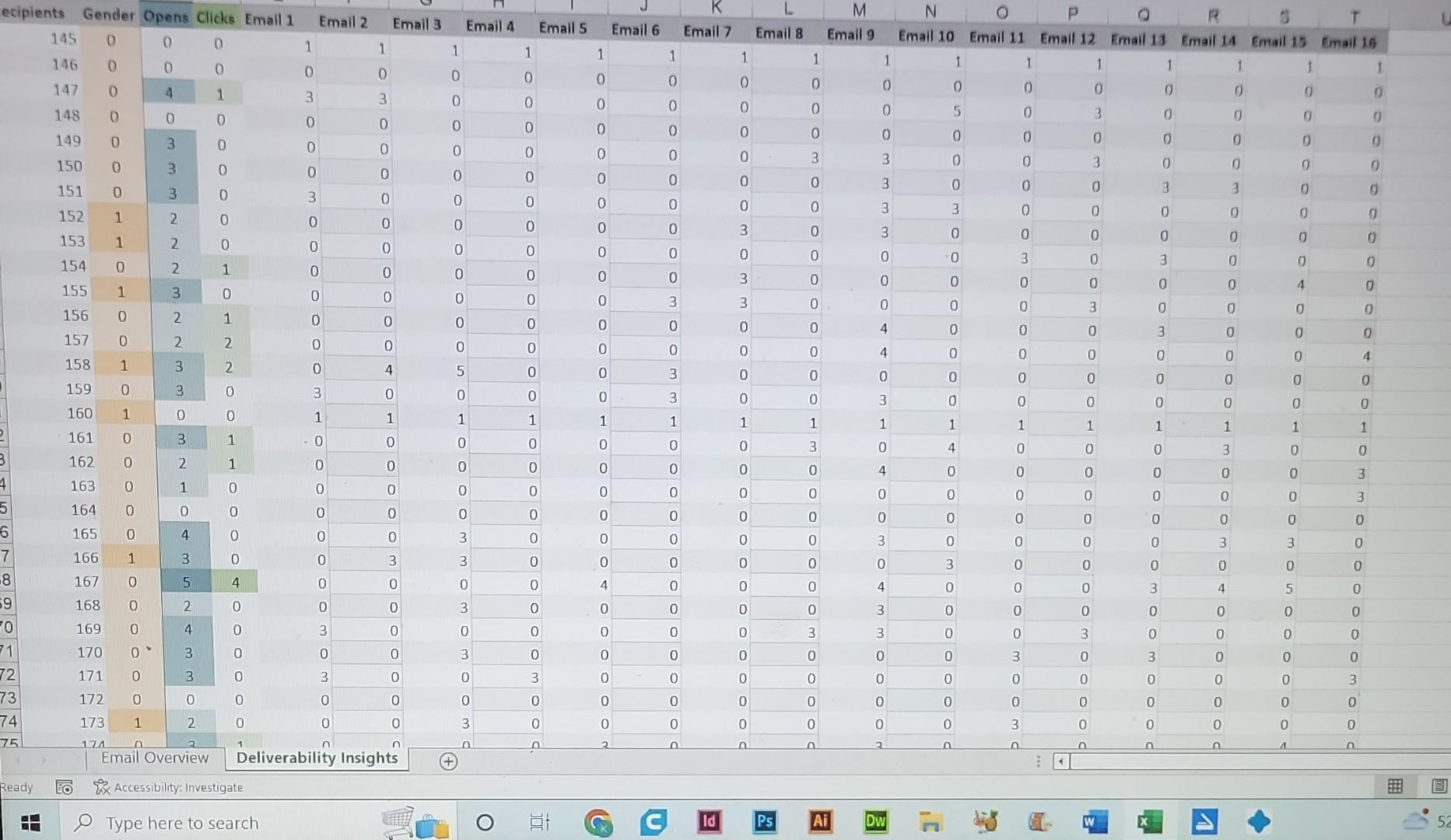 there are also delivery insights Coding Key