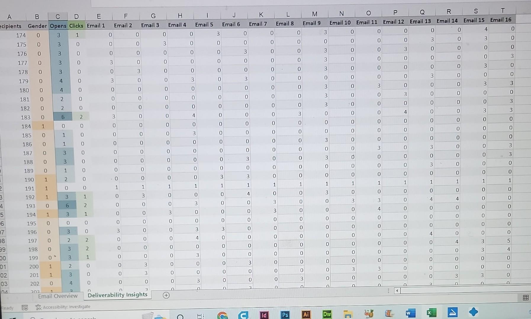 there are also delivery insights Coding Key