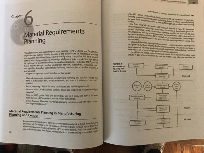 please give solution to this whole question 14