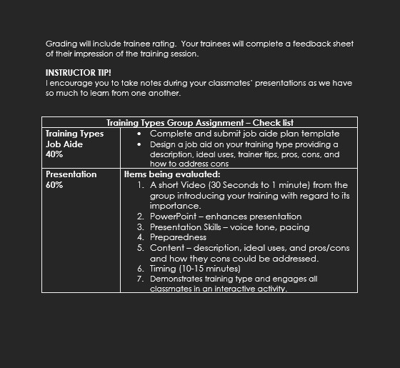 Organizational Training and Development Training