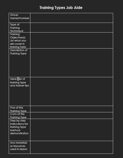 Organizational Training and Development Training