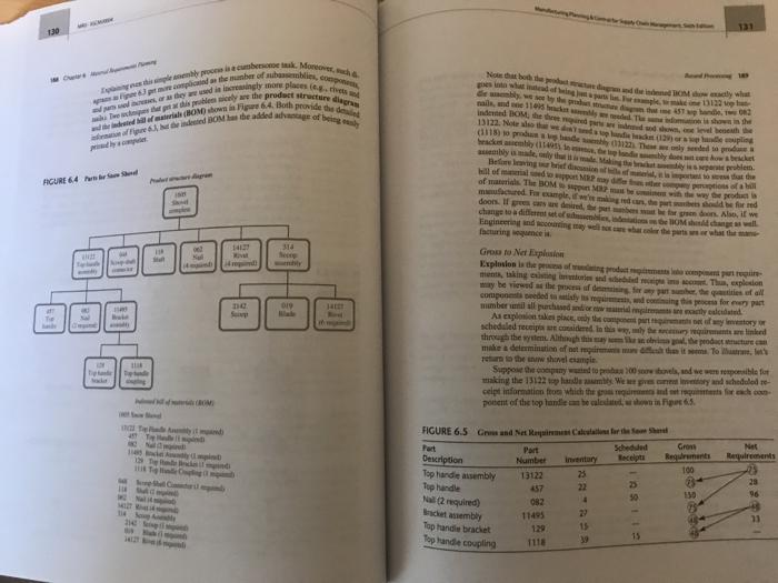 please give solution to this whole question 14