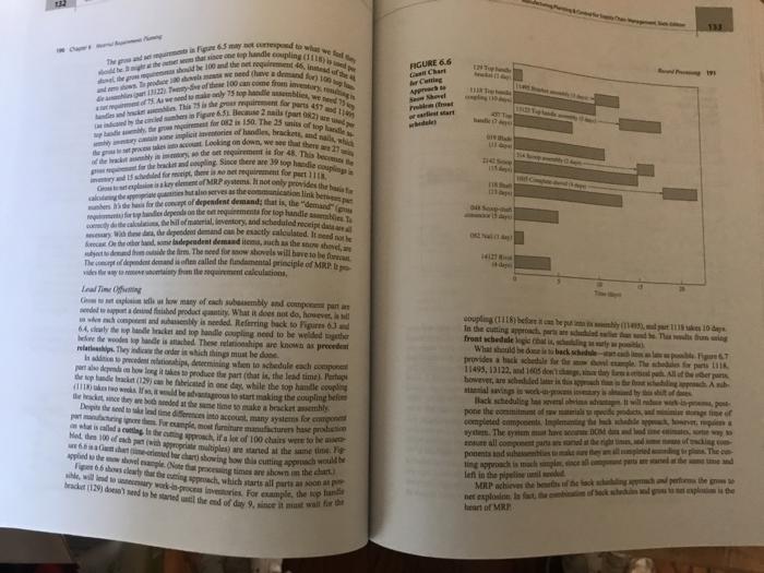 please give solution to this whole question 14