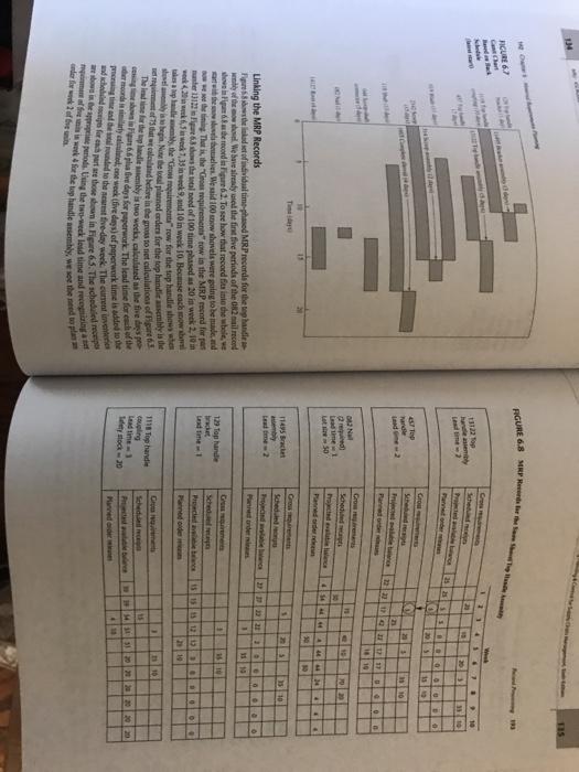 please give solution to this whole question 14