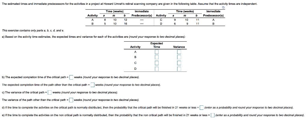 The estimated times and immediate predecessors