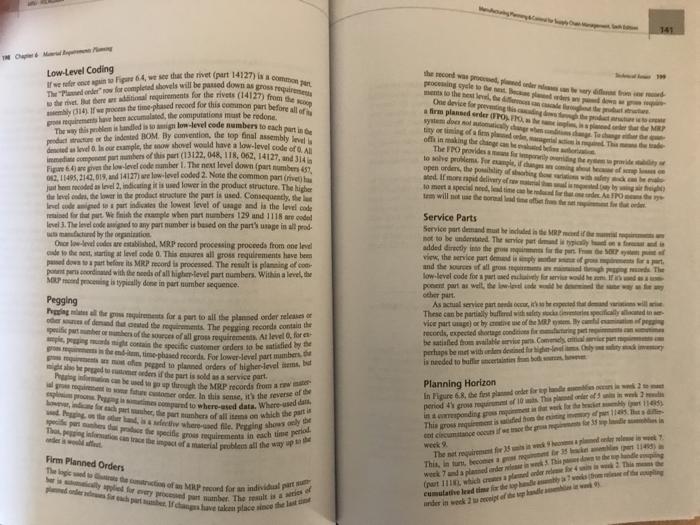 please give solution to this whole question 14