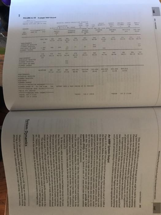 please give solution to this whole question 14