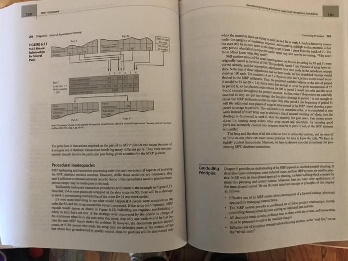 please give solution to this whole question 14