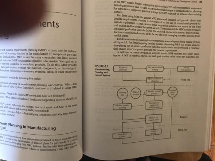 please give solution to this whole question 14