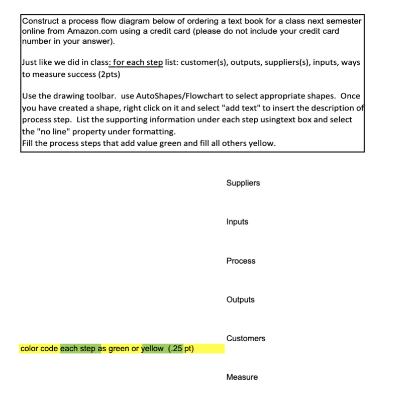 Construct a process flow diagram below of
