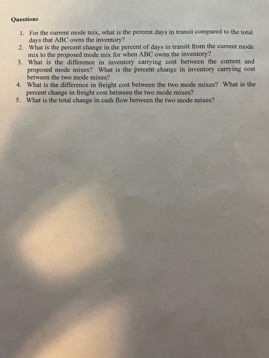 This is a mode mix problem about fulfillment