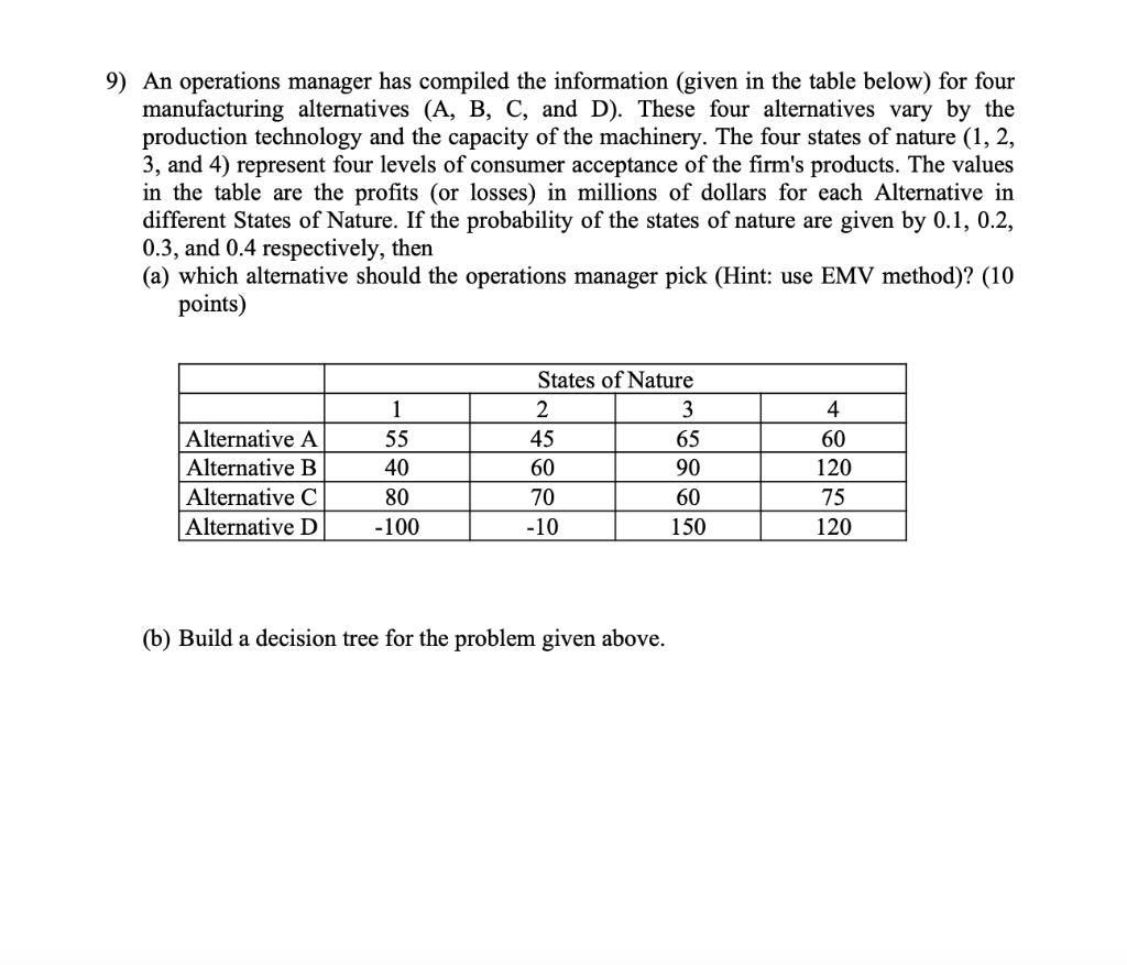 9) An operations manager has compiled the