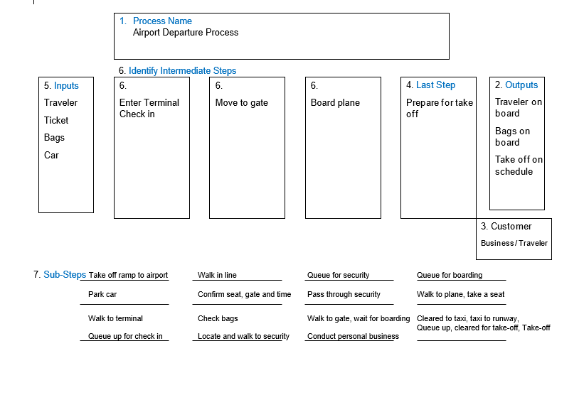 Please answer the question as per the instruction