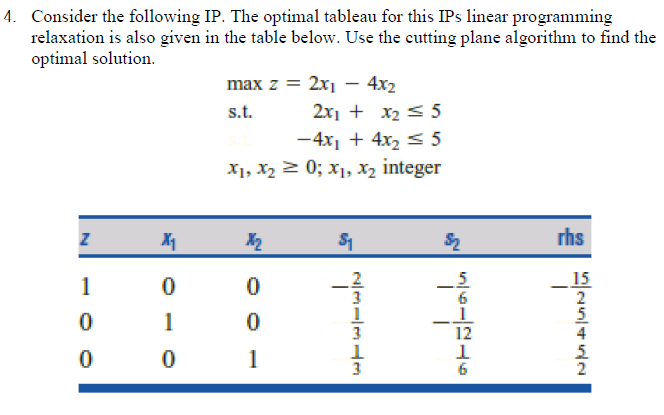 Please do not the same answers in the chegg .