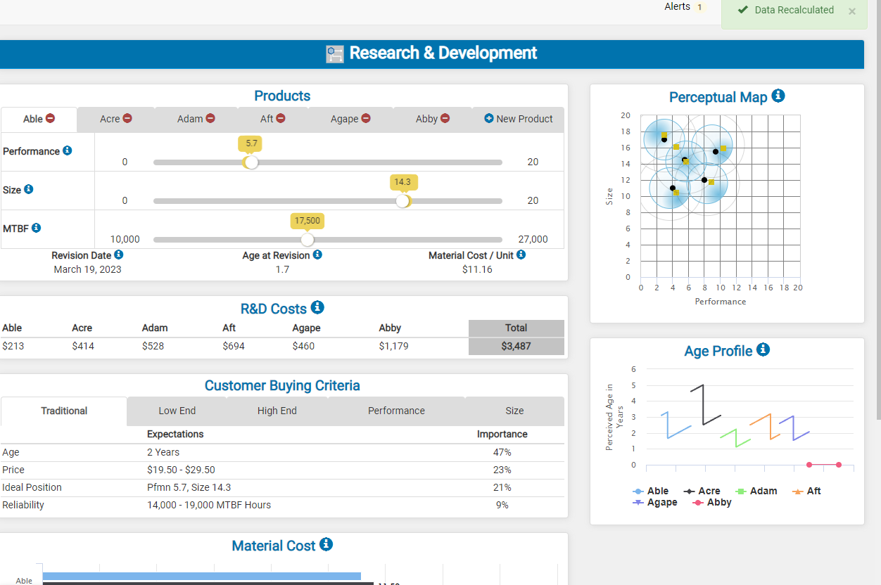 I need help with the Capstone 2.0 Simulation. I