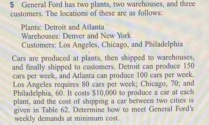 5 General Ford has two plants, two warehouses,