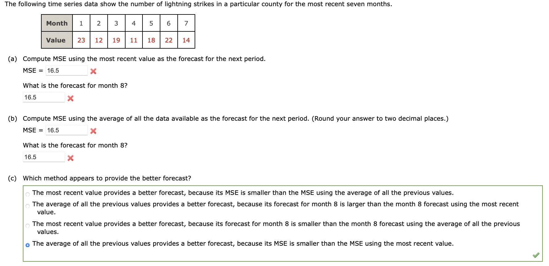 a) Compute MSE using the most recent value as the