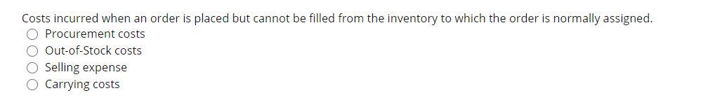 Costs incurred when an order is placed but cannot