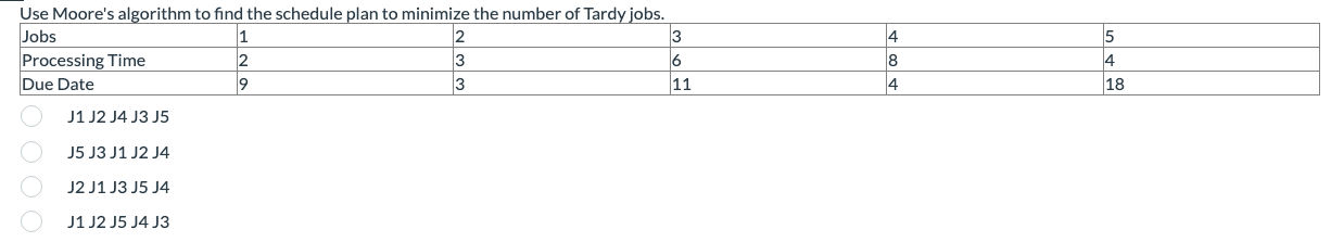 Upvotes will be given for correct answer only!