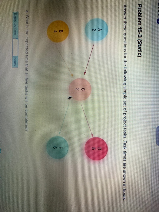 Problem 15-3 (Static) Answer these questions for