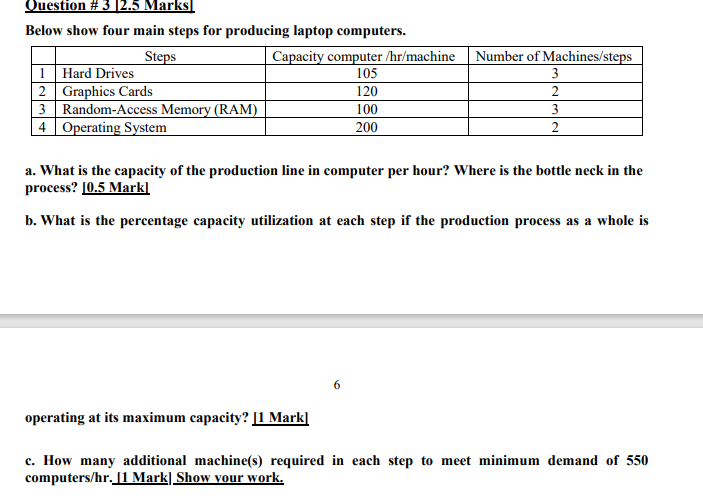 Question #3 2.5 Marks Below show four main steps