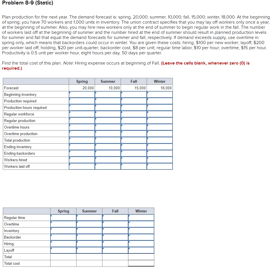 Problem 8-9 (Static) Plan production for the next