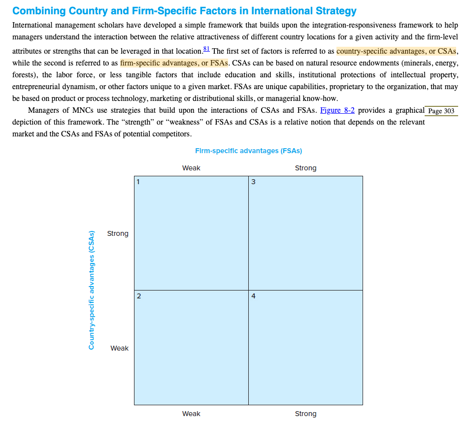 Which quadrant does Google fit into in Nigeria,