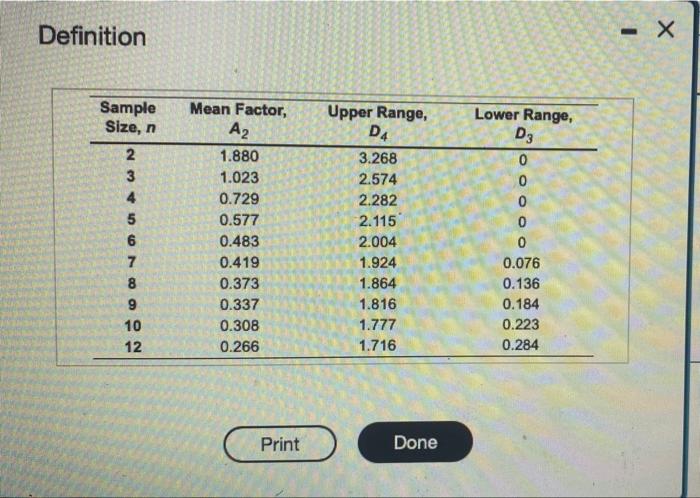 a. For the given data, x = b. For the given data,