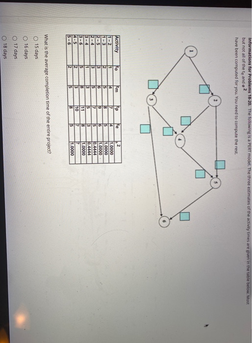 Informations for Problems 18-20. The following is