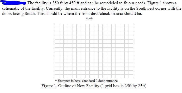 Use BLOCPLAN and MULTIPLE algorithm method for