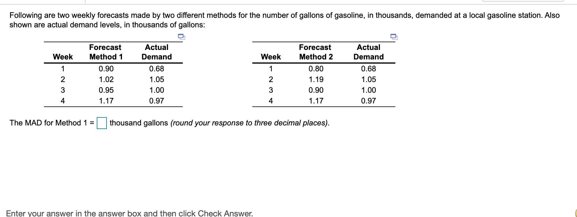 The MAD for Method 1=______thousands gallons
