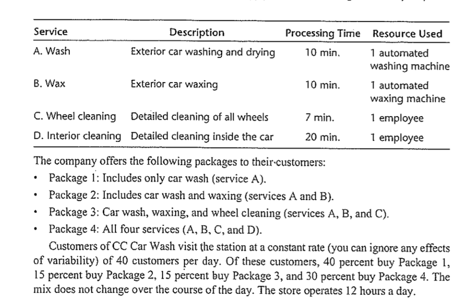 CC car wash specializes in car cleaning services.