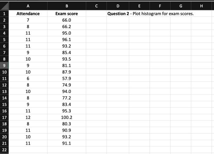 B C D E F F G H Question 1 - Plot scatter plot