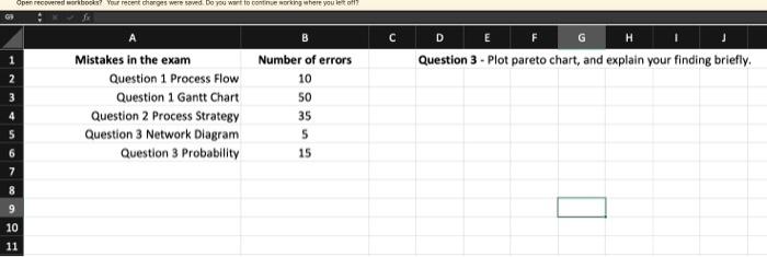 B C D E F F G H Question 1 - Plot scatter plot