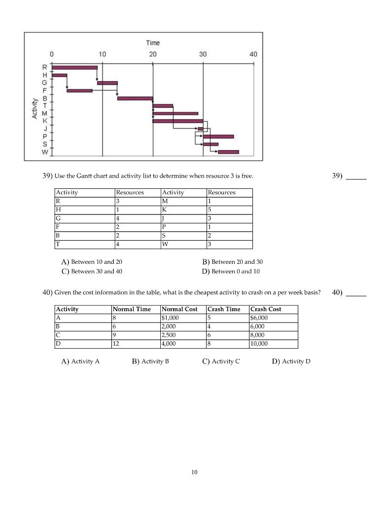 Please give answer for all this objective