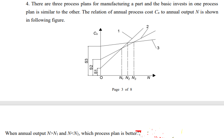 4. There are three process plans for