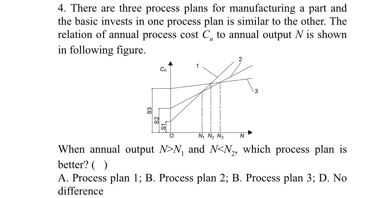 4. There are three process plans for
