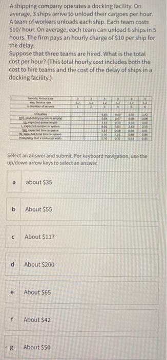 A shipping company operates a docking facility.