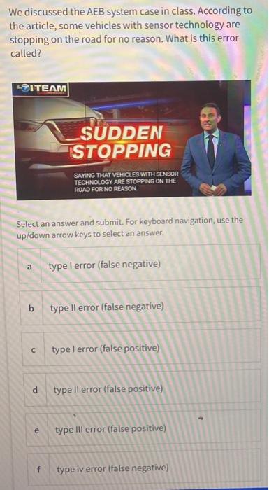 We discussed the AEB system case in class.