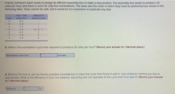 please answer b & d Francis Johnson's plant needs