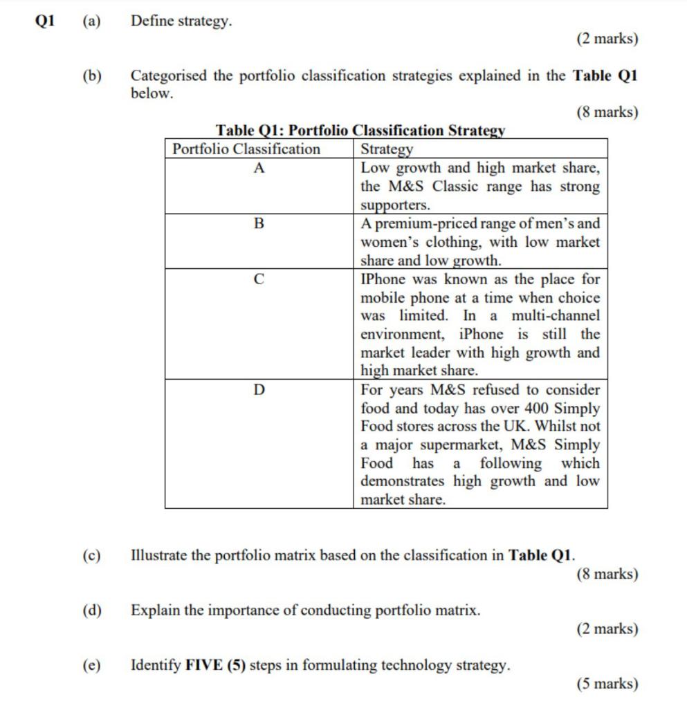 Q1 (a) Define strategy (2 marks) (b) Categorised