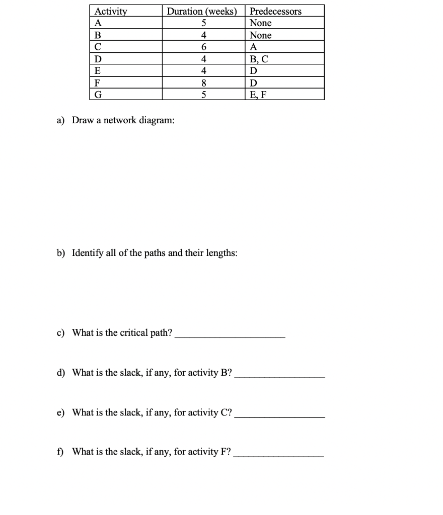 Activity A B D E F G Duration (weeks) 5 4 6 4