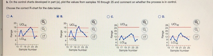 b. On the control charts developed in part (a),