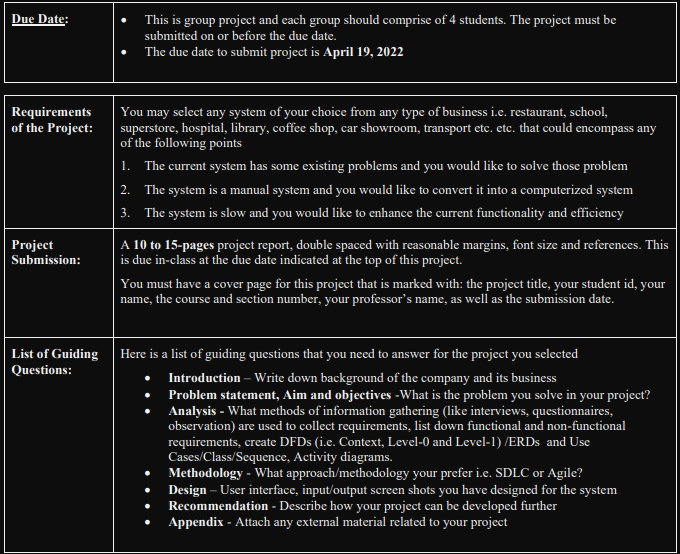 Due Date: This is group project and each group