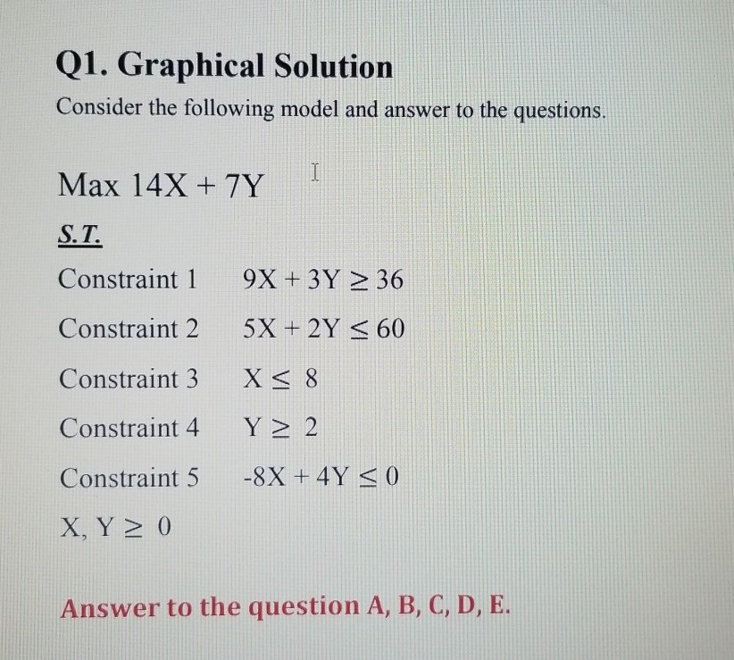 Q1. Graphical Solution Consider the following