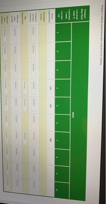The following product structure tree is for a
