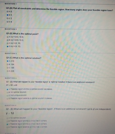 Q1. Graphical Solution Consider the following